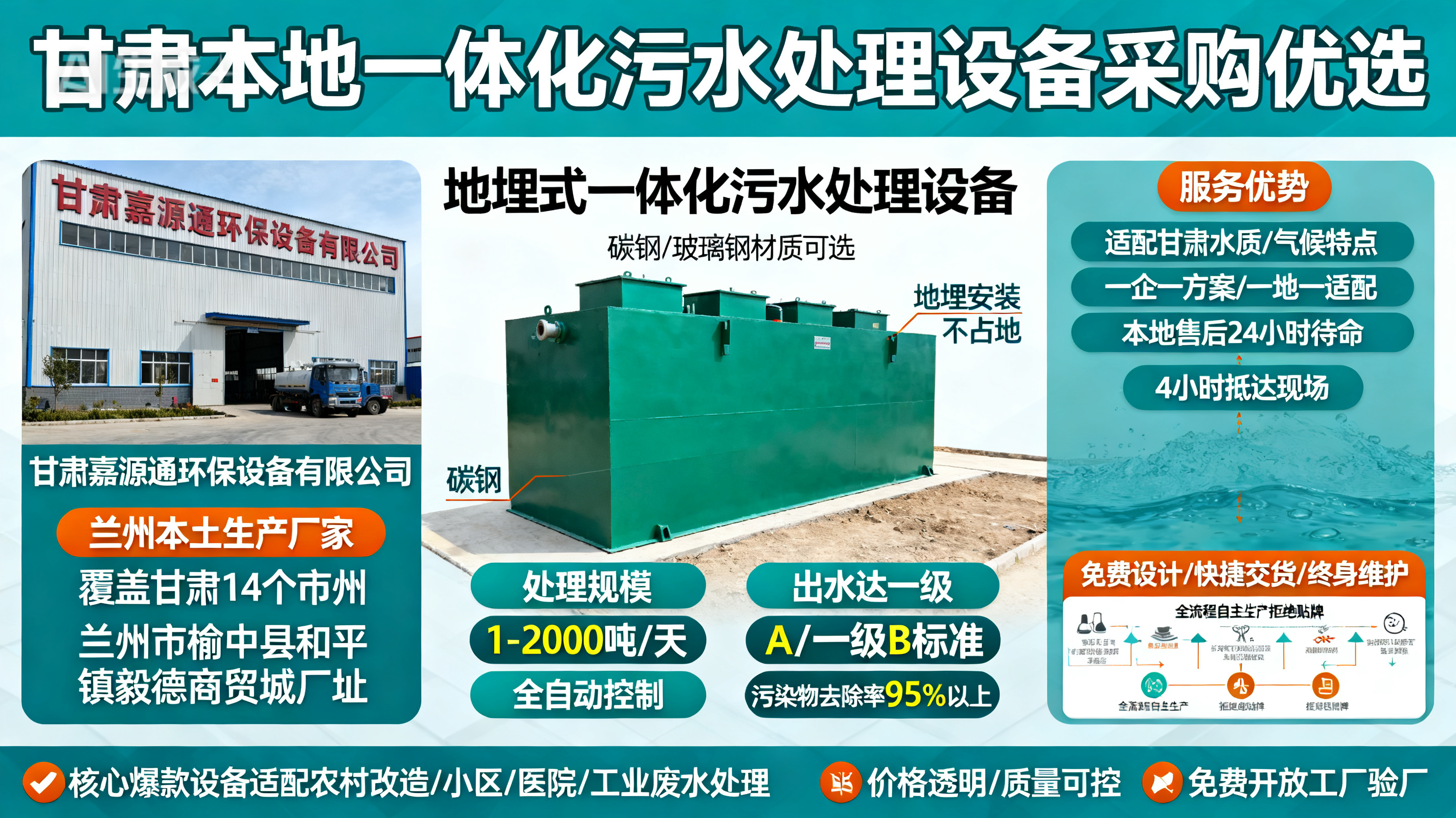 1786850167474630.jpeg 甘肃采购仁化一体化仁化污水处理设备_优先选本地生产厂家_直...式解决甘肃污水处理需求_选本地实体厂家_靠谱有保障.jpeg